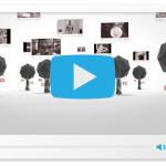 Sales Video Marketing Myths